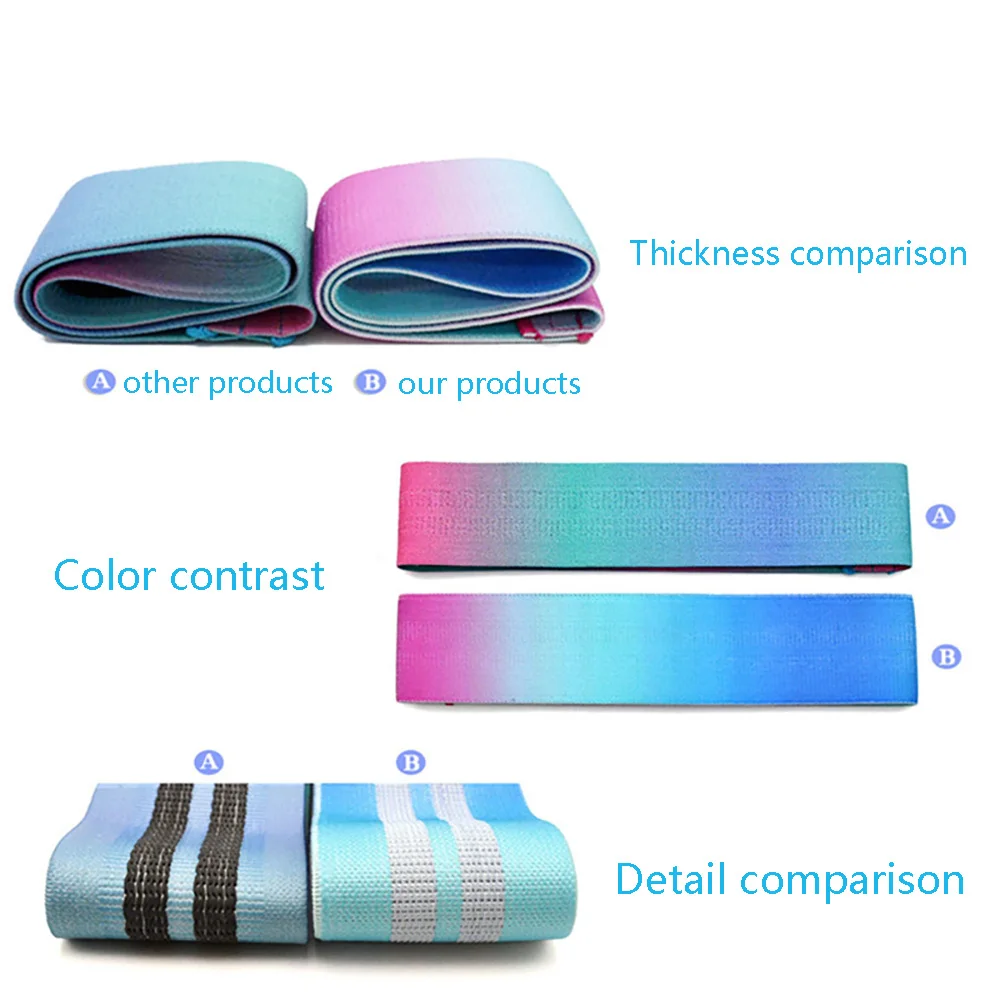 Resistance Bands 3-Piece Set Yoga Workout Resistance Band Fitness Hip Loop Anti-Skid Elastic Push Hip Squat Exercise Equipment