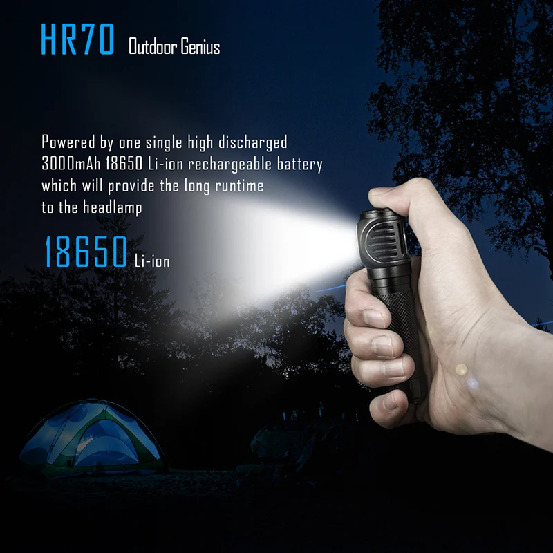 Налобный фонарь IMALENT HR70 CREE XHP70.2 светодиодный 18650 люмен перезаряжаемый с