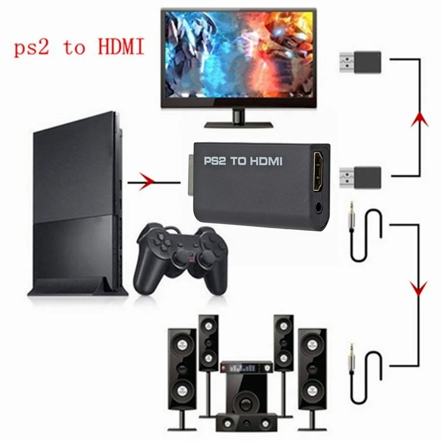 WVVMVV PS2 To HDMI-compatibale 480i/480p/576i Audio Video Converter Adapter/Full HD 1080P Wii -compatible Adapter | Электроника