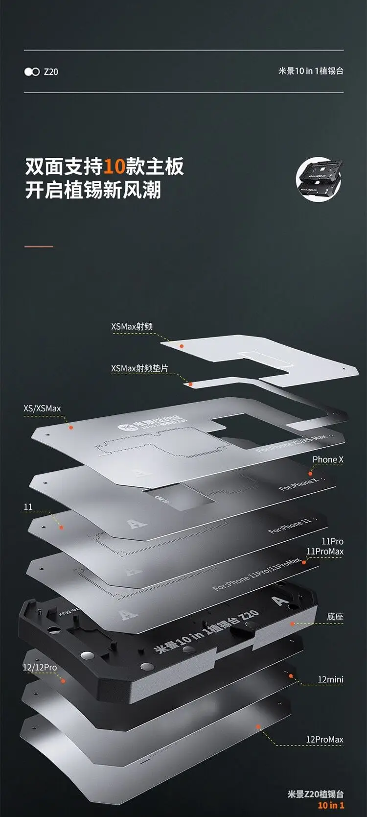 

MJ Z20 Z13 Z15 Z16 Motherboard Tin planting platform BGA Reballing Stencil for iPhone X XS MAX 11 / PRO/MAX 12 /12Pro/Max