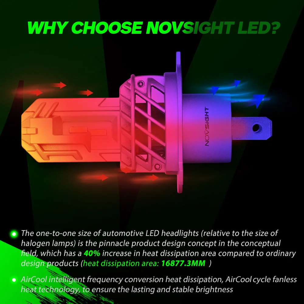 Новый NOVSIGHT 1:1 Мини светодиодный Автомобильные фары 6000K светодиодсветодиодный