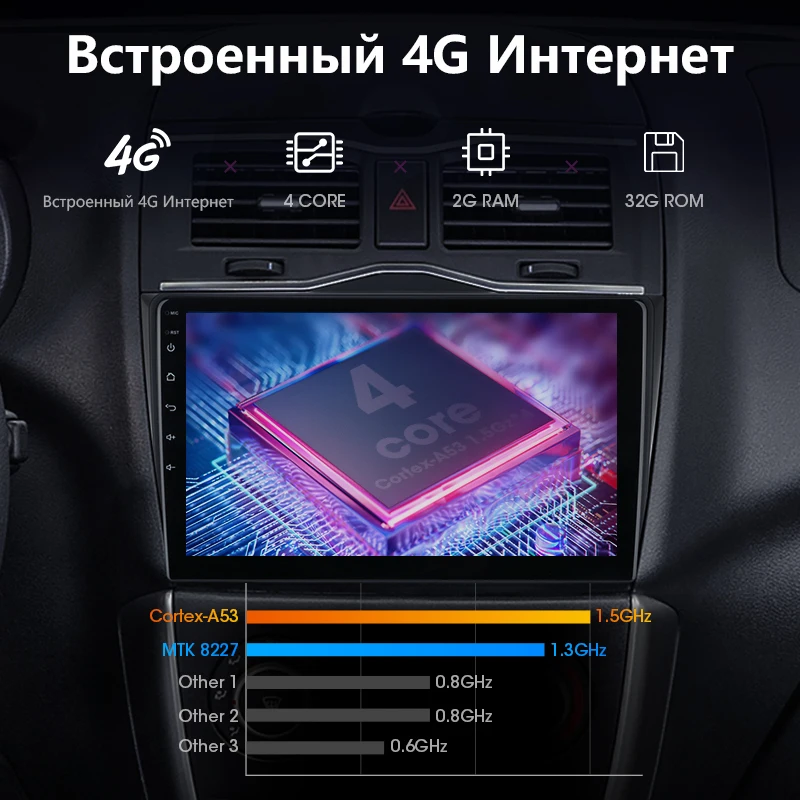 2Din Android 8,1 Автомобильный мультимедийный видео плеер для LADA BA3 Granta Cross DVD аудио система навигация gps 2.5D+ ips 2 Din