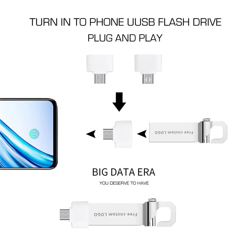 

Usb Flash High Speed Usb Flash Drive 16Gb 2.0 Waterproof Pendrive 4Gb 32Gb 64Gb 128Gb Mini Metal Usb Stick 8Gb Free Print Logo
