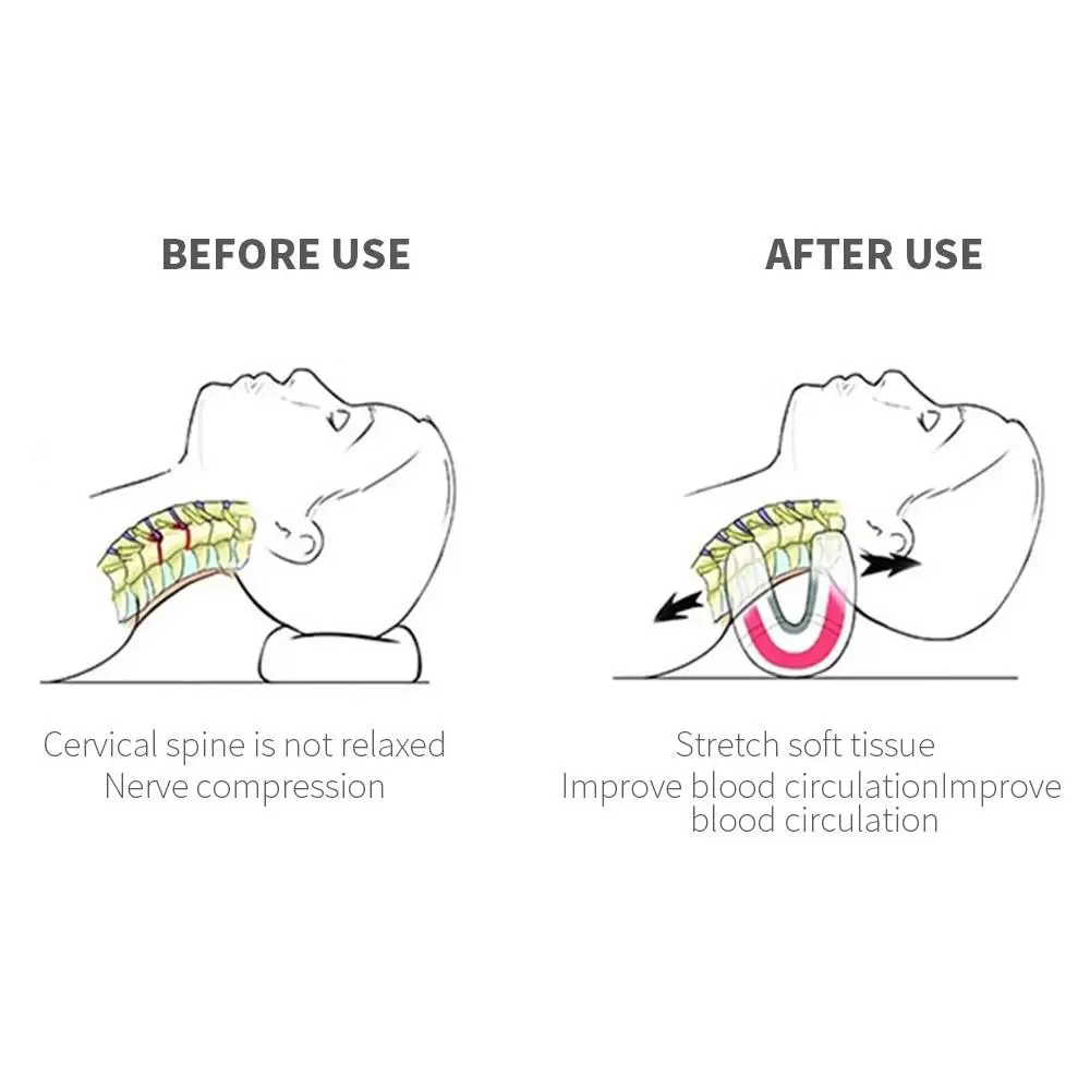 

Portable Neck Pillow Health Cervical Pillow Stretch Comfortable Relax Neck Pillow Creative Massage Braces Office 26.5x16x3.5cm