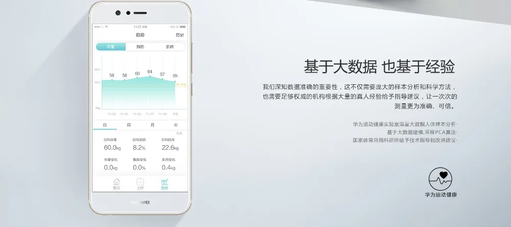 Huawei Honor умные весы с определением жира в организме Электронные цифровые весы точный мониторинг веса приложение тестер состава тела