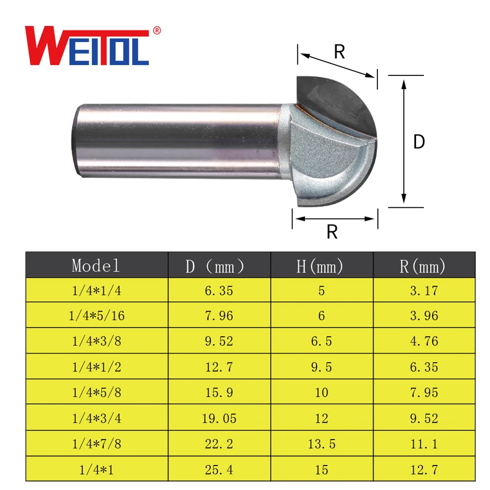 

WeiTol 1pcs Technical Cove Box Bit Woodworking Milling Cutter Tools