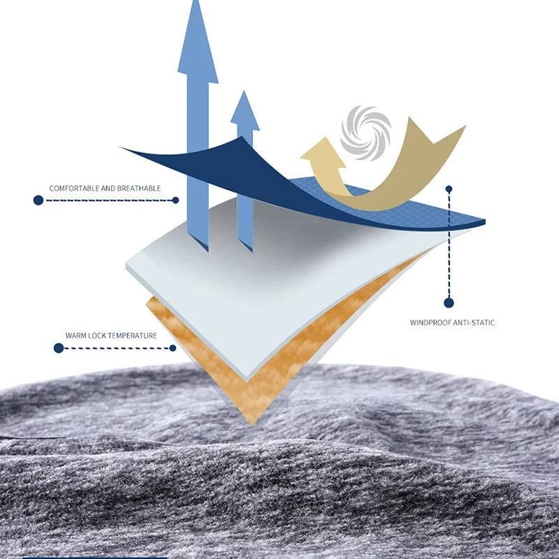 Теплые наушники унисекс для женщин и мужчин флисовые зимняя модная повязка на