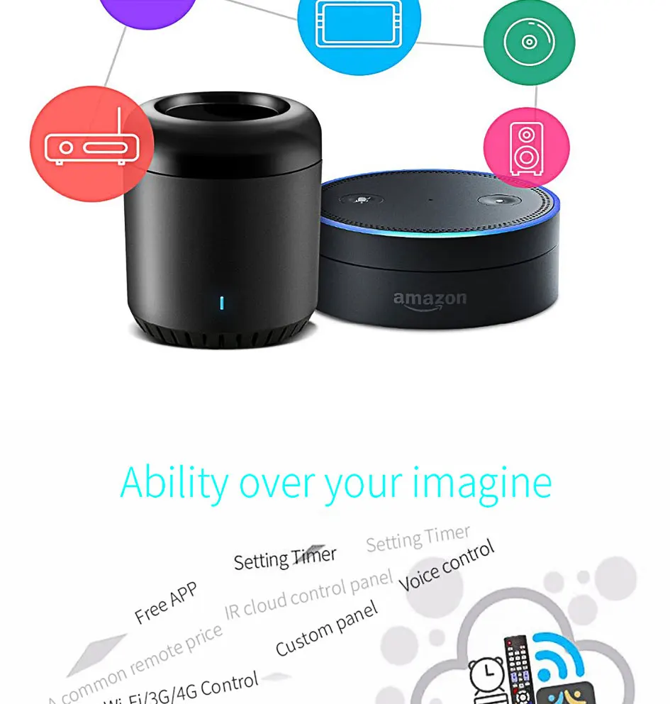 Broadlink умный дом RM Mini 3 WiFi+ IR+ 4G пульт дистанционного управления для Alexa Google Home IFTTT беспроводное приложение Голосовое управление Лер