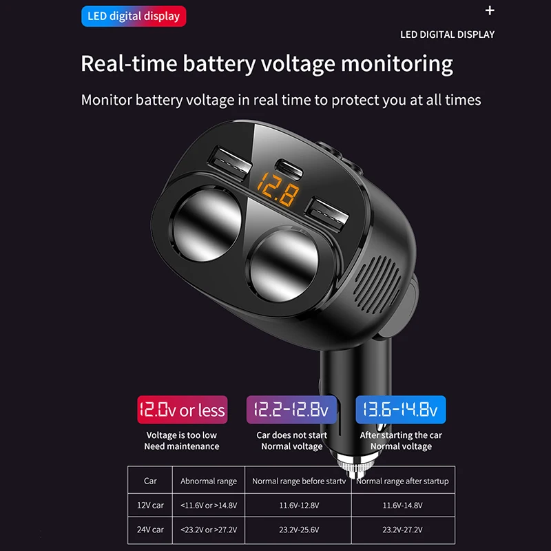 Разветвитель автомобильного прикуривателя 12-24 В USB Type-C | Автомобили и мотоциклы