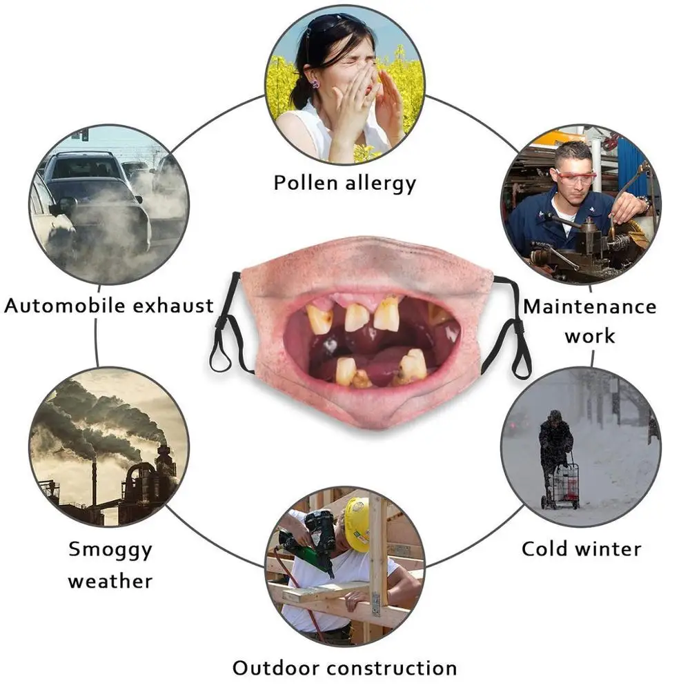 

Bad Teeth Print Washable Filter Anti Dust Mouth Mask Badteeth Facemask Glasgowbud Face