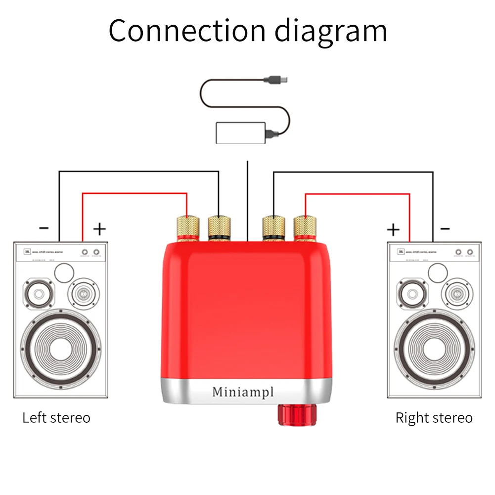 

100W For Speakers Class D Multifunction HIFI Home Stereo Digital PC Wireless Audio Receiver Power Amplifier Bluetooth 5.0