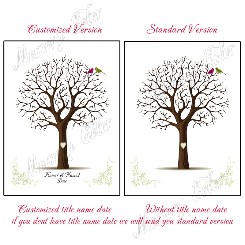 Юбилейсур для свадьбы сделай сам обложка на холсте с датой и отпечатком пальца