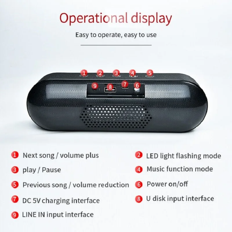 Bluetooth Динамик открытый светодиодный Портативный супер бас Беспроводной громкий