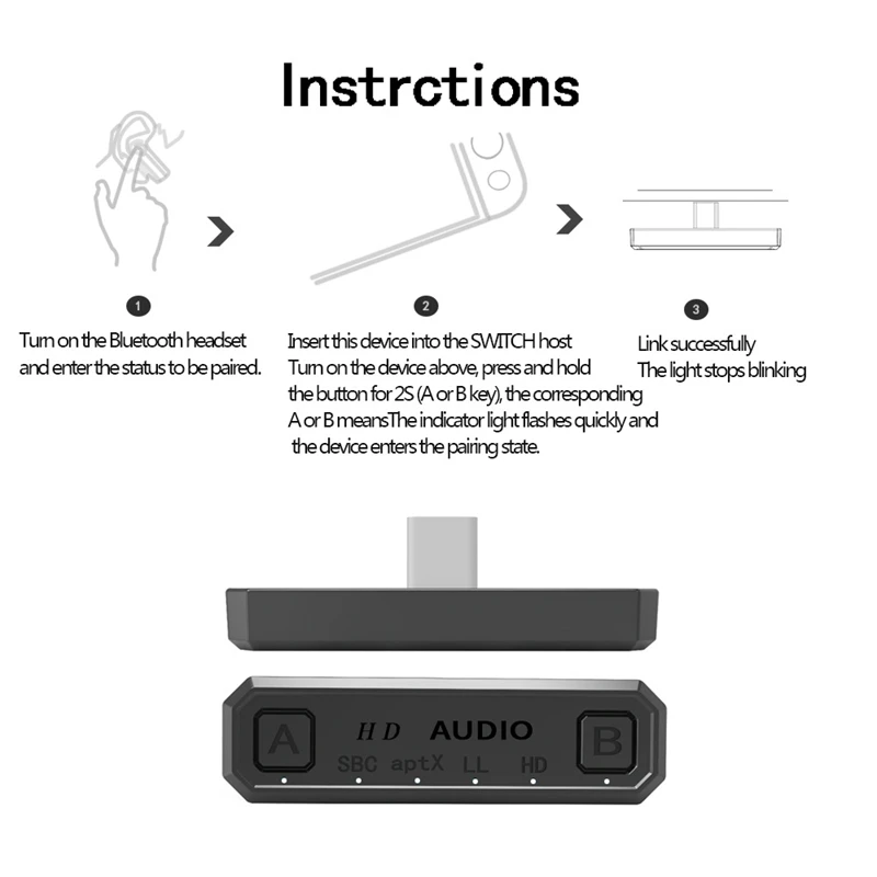 

Type-C Bluetooth o Transmitter 5.0 Bluetooth Transmitter One with Two Suitable for PS4 Switch