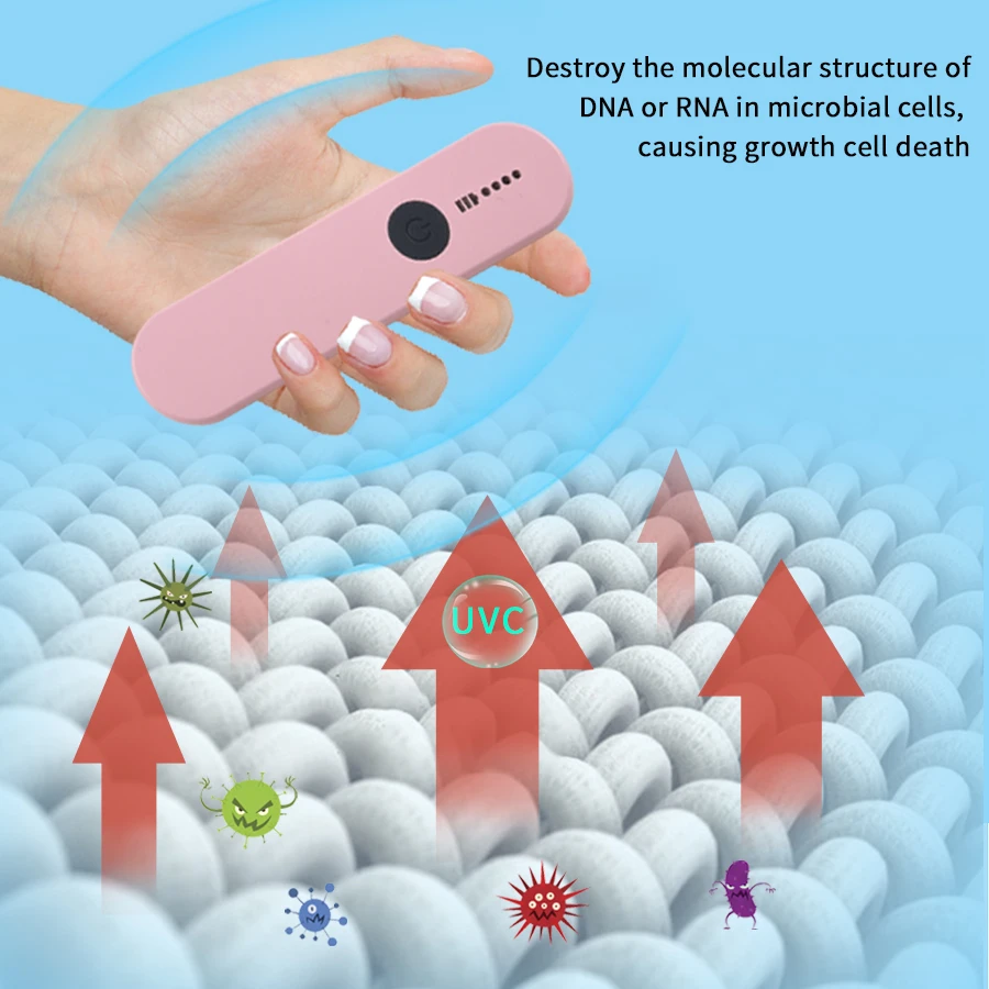 Портативная светодиодная УФ-стерилизационная лампа с УФ-дезинфекцией для дома, офиса и путешествий, заряжаемая через USB и с палочкой UVC.
