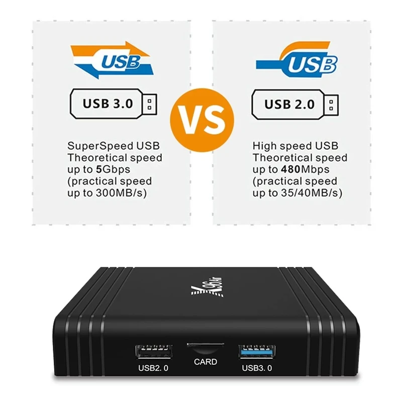 X96 Air Smart tv Box Android 9 0 8K декодирование видео Amlogic S905X3 2 ГБ/16 ГБ UHD 4K медиаплеер 4G WiFi BT4.0