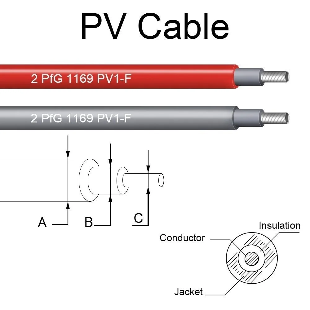 1 пара 11AWG солнечная панель расширение подключения солнечные кабели с MC4 разъем Черный плюс красный