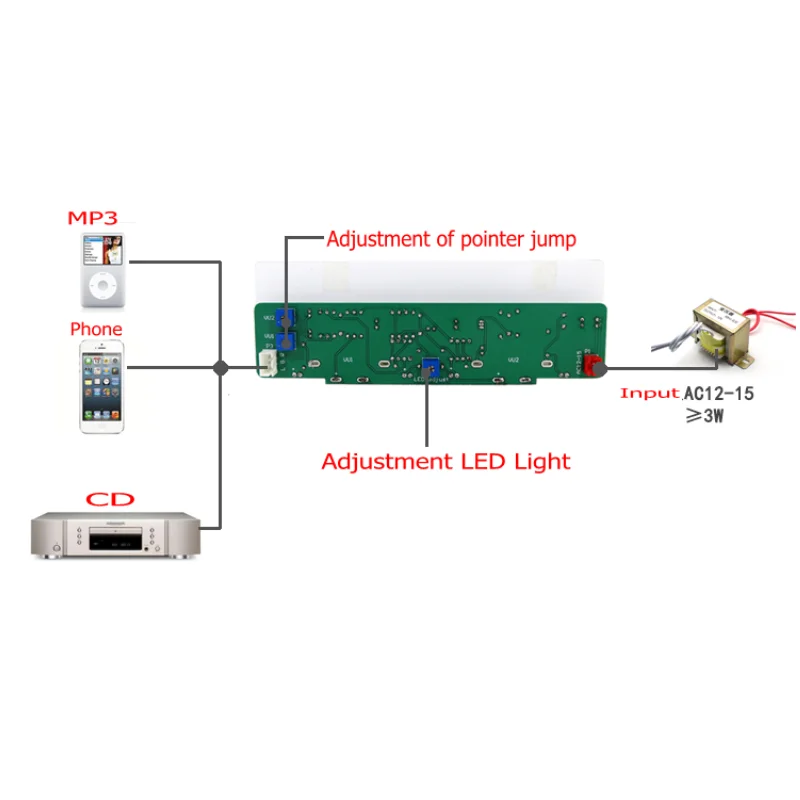 12 В VU метр двойная указка стерео аудио усилитель плата дБ индикатор уровня звука