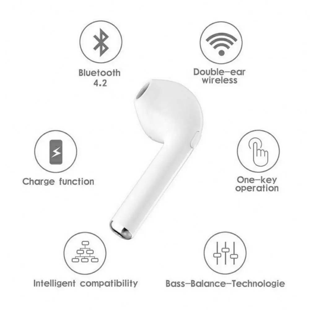 i7s TWS беспроводной Bluetooth наушники просо телефон гарнитура стерео наушники с зарядной коробкой для iphone xiaomi huawei