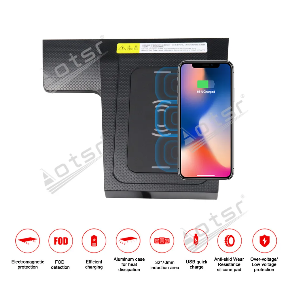 QI автомобильное инфракрасное Быстрое беспроводное зарядное устройство для Honda