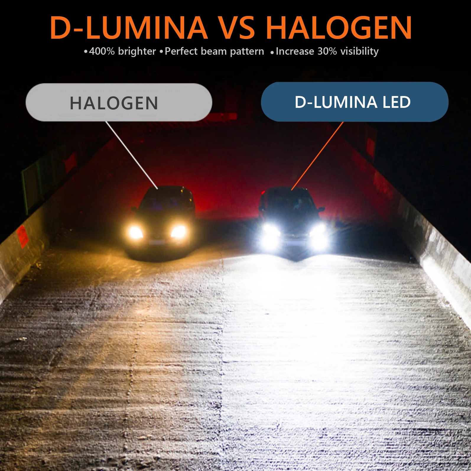 

2Pcs Car 9005 HB3 LED Headlight Fog Light Bulbs 50W Canbus Error Free 8000 Lumen 6000K Bright White Day Running Light DRLs