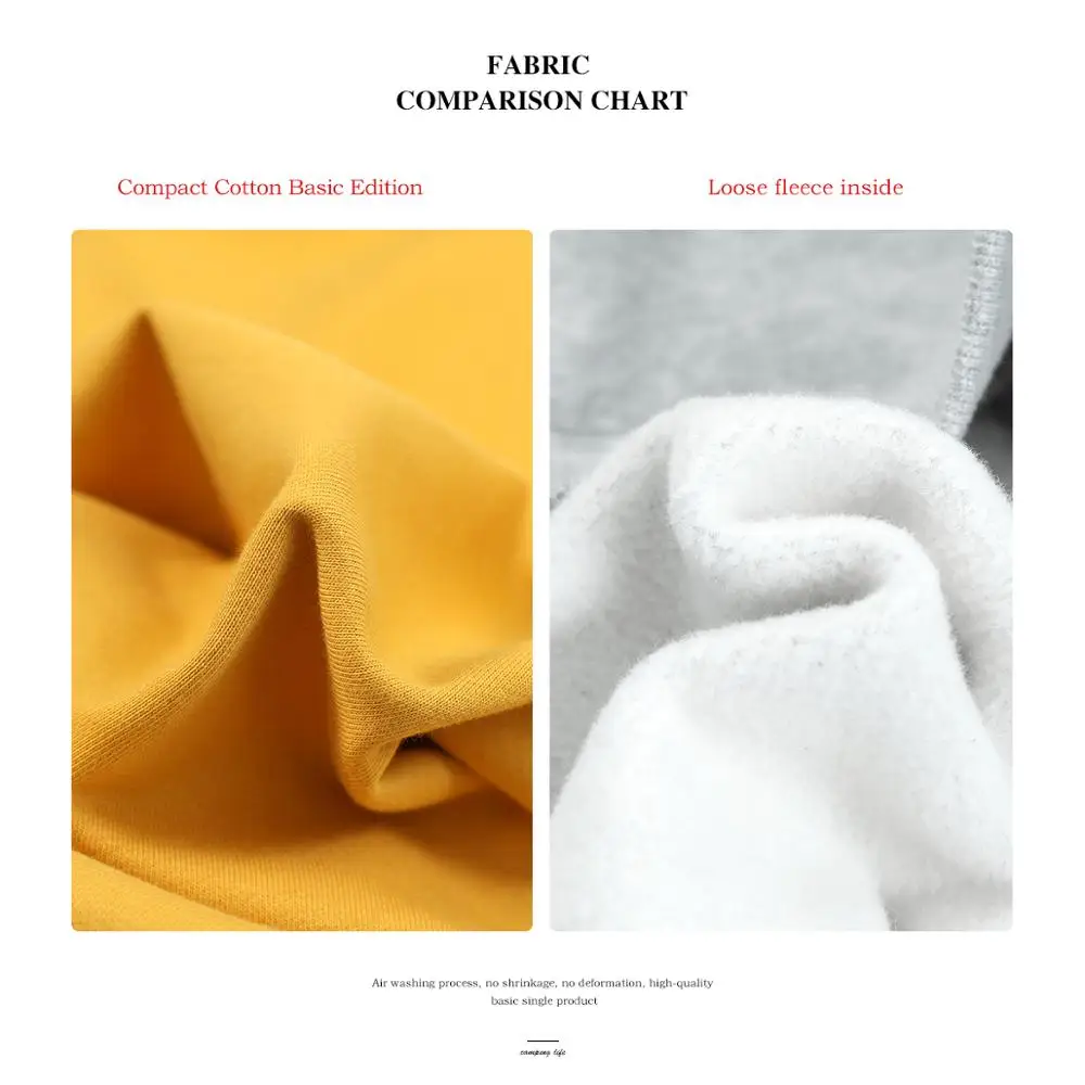 SIMWOOD 2022 Autumn New Hoodies Men Casual Minimalist Sweatshirt O-Neck Embroidery Logo Plus Size Basic Pullover  SI980547