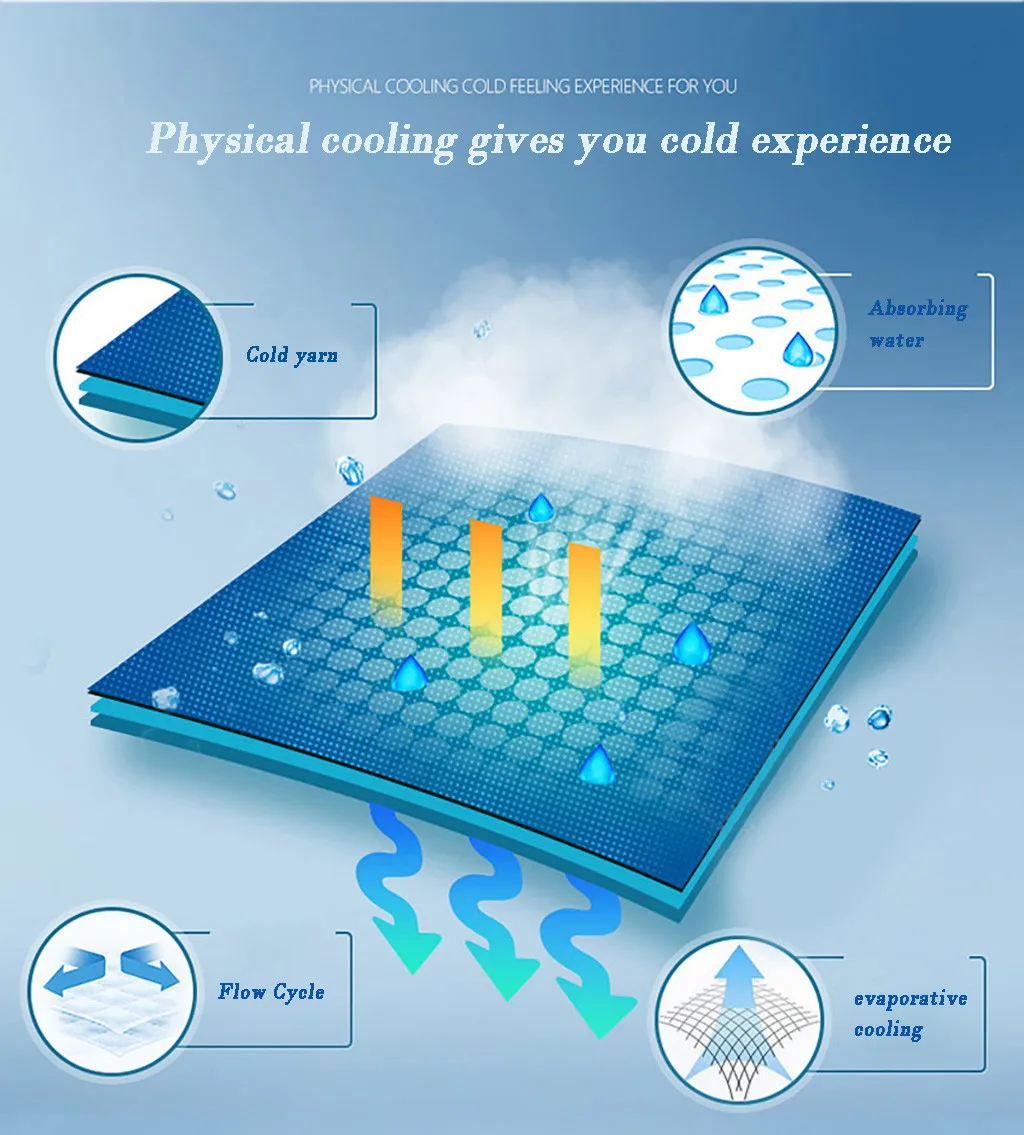 Полотенце Instant Chill s для фитнеса йоги микрофибра спортивное полотенце быстрое