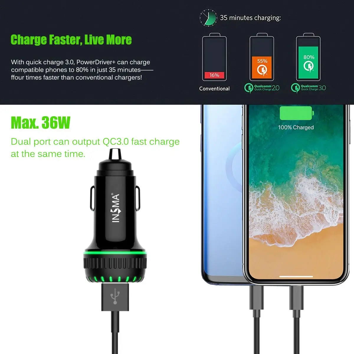 INSMA 36 Вт автомобильное зарядное устройство Быстрая зарядка двойной QC 3,0 USB быстрое зарядное устройство для iPhone Xiaomi Mi huawei samsung S9 S8 автомобильный быстрый адаптер