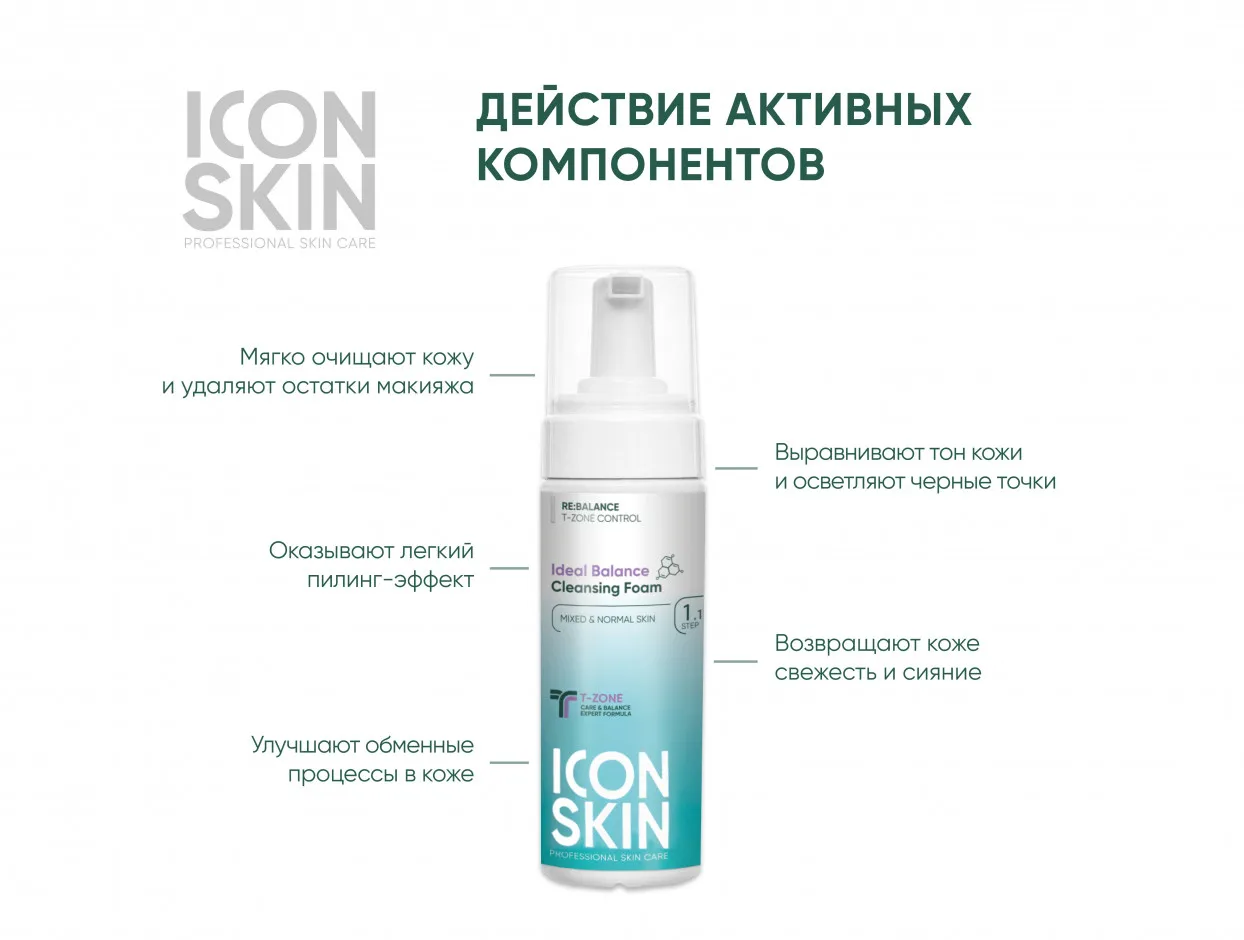 ICON SKIN Пенка очищающая для умывания с AHA+BHA кислотами. Для нормальной и комби кожи.