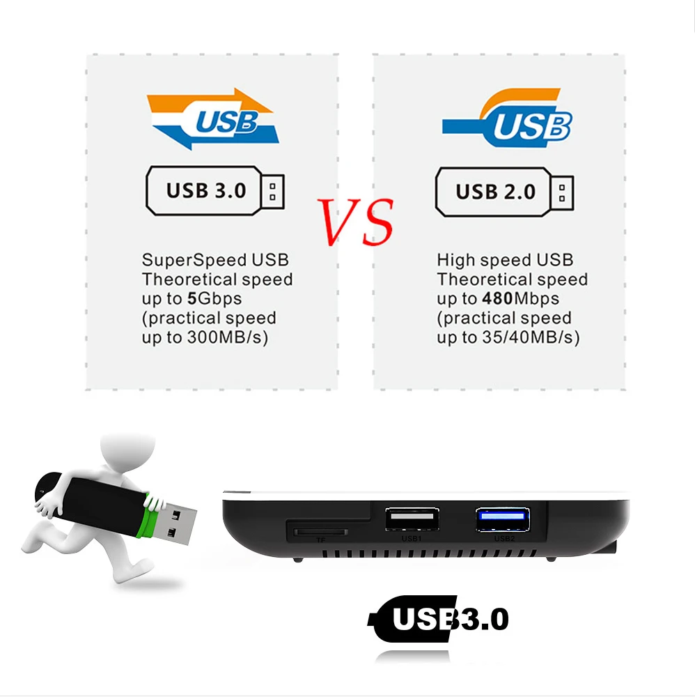 ТВ приставка H96 Max X2 S905X2 в наличии uad Core 4 Гб DDR3 32 ГБ Android 9 0 2 4G Wi Fi USB 3 100 м LAN