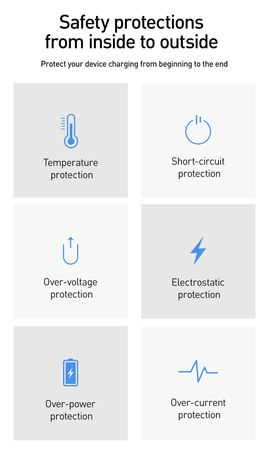 Baseus 3 порта USB PD зарядное устройство 60 Вт для iPhone 11 Pro Xs Max XR быстрое зарядное устройство для телефона Quick Charge 4,0 3,0 FCP SCP для Xiaomi huawei