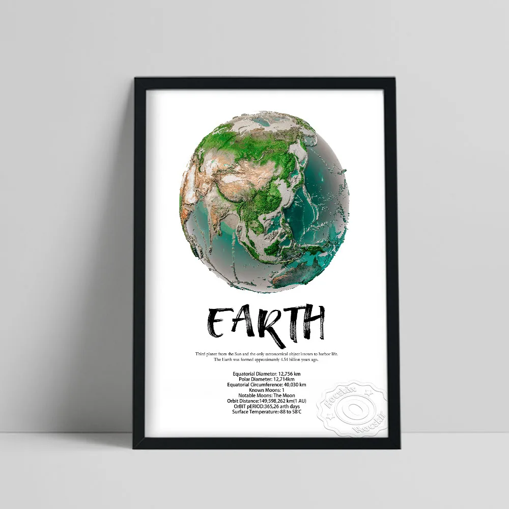 

Modern Earth Printed Poster, Solar System Universe Space Planet Art Prints, Globe Panoramagram Living Kids Room Home Wall Decor