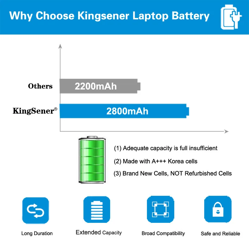 Kingsener VI04 Батарея для hp ProBook 440 445 450 455 G2 серии 756743-001 756745-001 756744-001 756478-421 HSTNN-DB6I/DB6K/LB6K