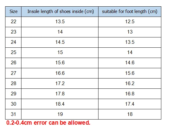 

2021 Baby Canvas Shoes Soft Bottom Toddler Autumn New Breathable Children's High-top Shoes All-match Students Shoes for Boys Hot