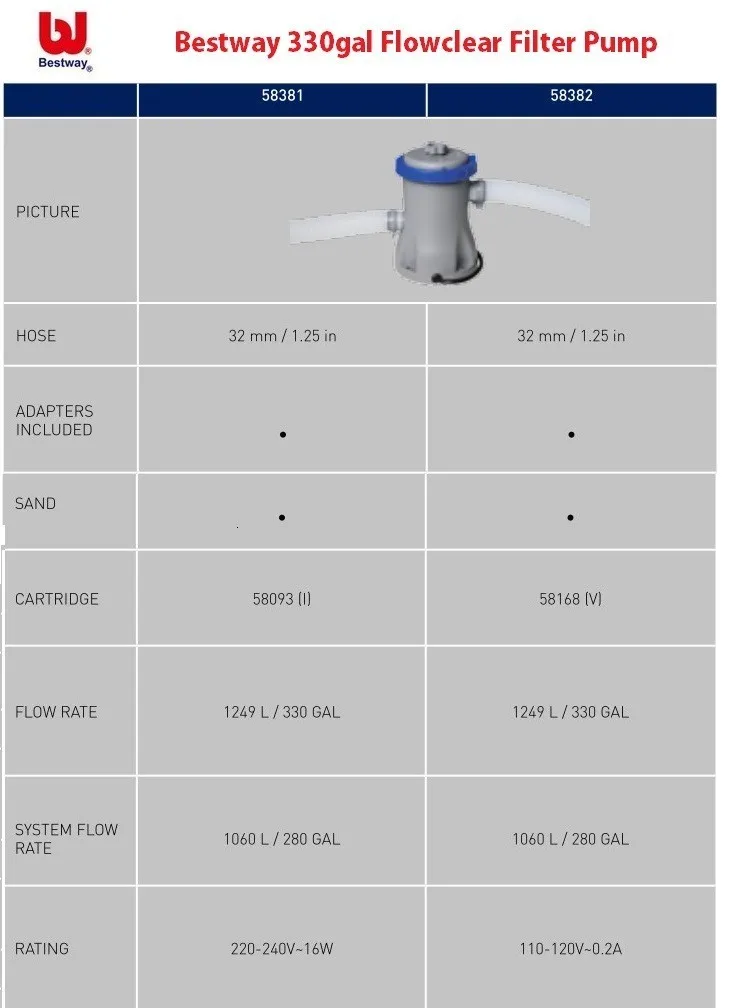 58381 Bestway 330 галл./час Flowclear фильтр насос 1100-8300л плавательный бассейн воды циркулирующий фильтр плавательный бассейн очиститель воды