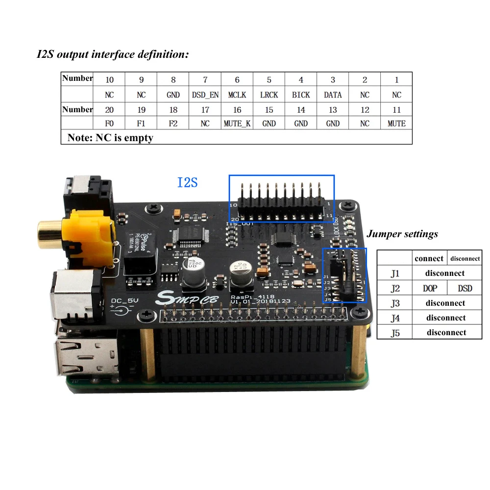 AK4118 коаксиальный HIFI звуковая карта DAC ies DSD цифровой вещания 32 бит PCM384 для raspberry pi 3B B+ 3B+ G5-001
