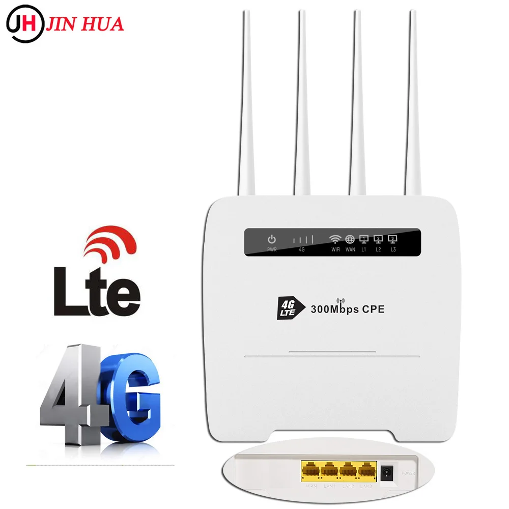 Разблокированный роутер 300 Мбит/с 3G 4G LTE SIM карта мобильный беспроводной с портом