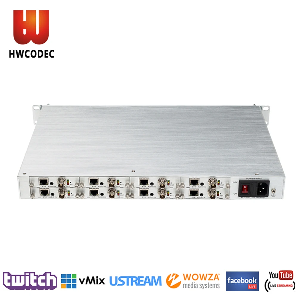 HWCODEC H5318P H264 H265 видеокодер кодирующее устройство телевидения по протоколу