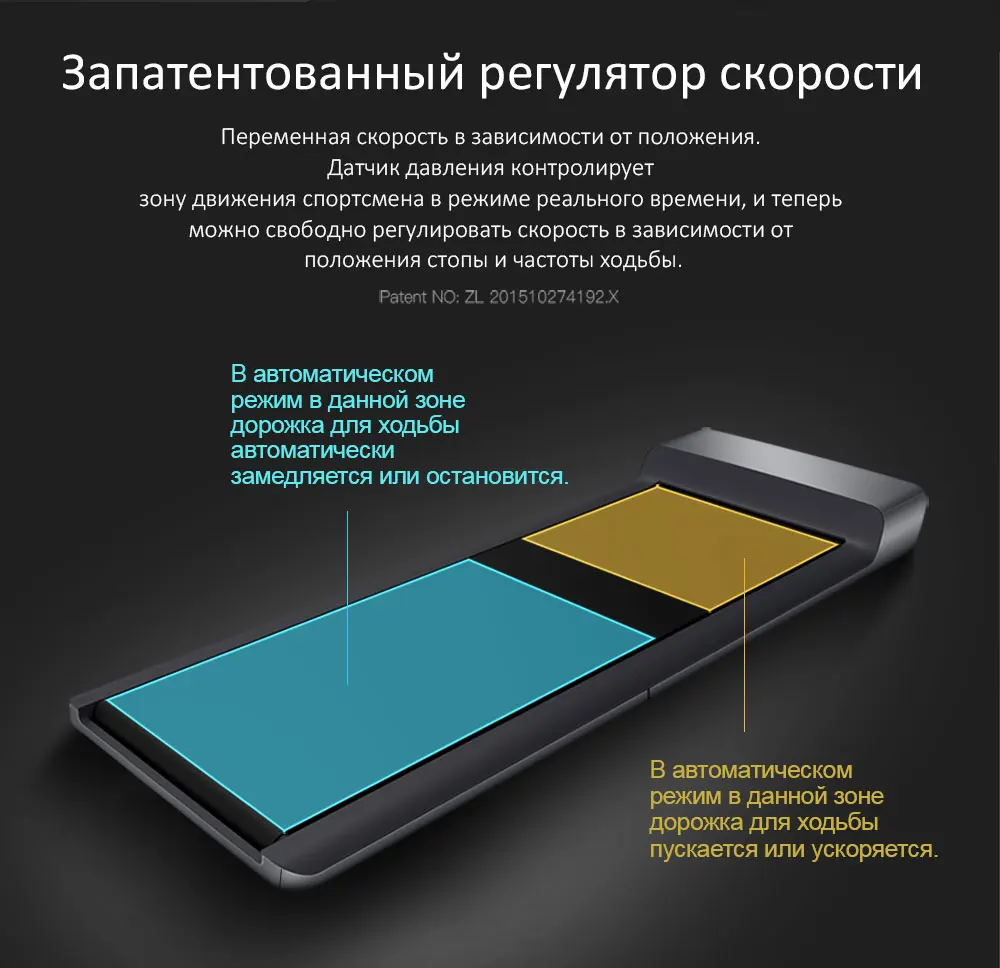 WalkingPad A1 умная электрическая складная беговая дорожка для дома тренажер бегать трусцой быстрой ходьбы в домашних условиях тренировки для похудения и оздоровления дистанционное управление спортивный инвентарь