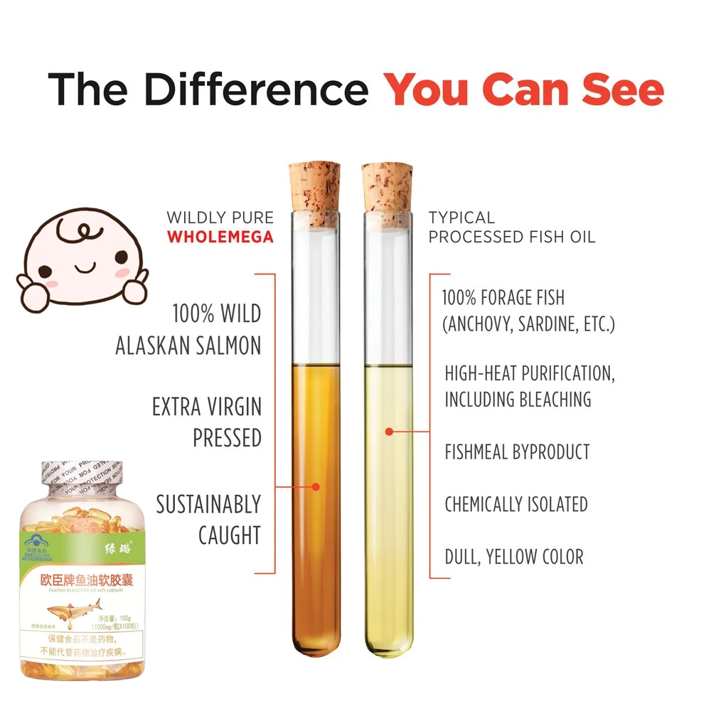 Лучшие таблетки с рыбьим маслом 1000 мг Омега 3 жидкие капсулы DHA EPA витамины E