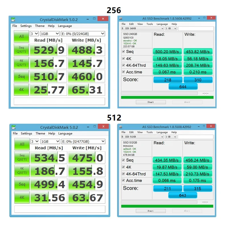Твердотельный накопитель JinyJaier M2 SATA SSD 128 ГБ 256 512 ТБ твердотельный M.2 NGFF 2280