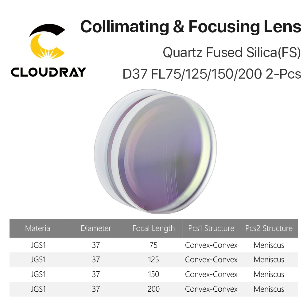 Цветная Фокусирующая линза Cloudray D37 F100 F125 F150 F200 кварцевый плавленый силикагель для