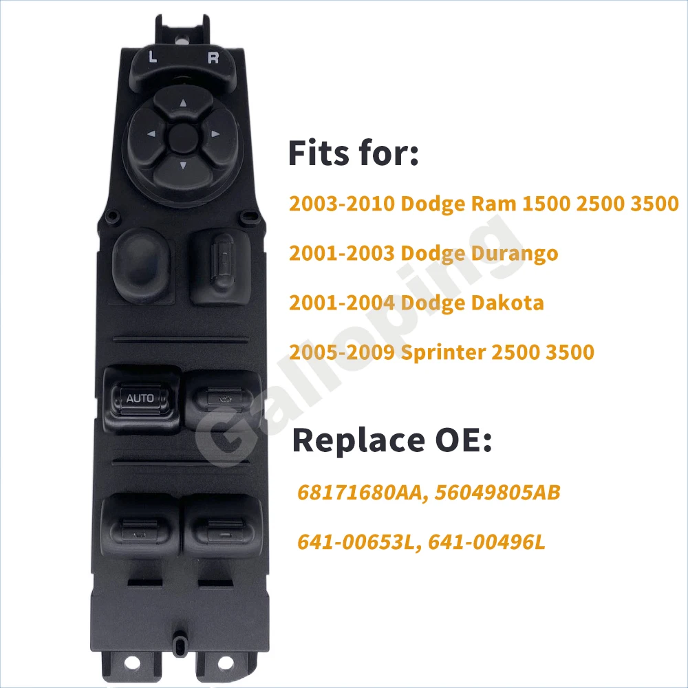 Панель управления автомобильным электроприводом для дверей и окон панель