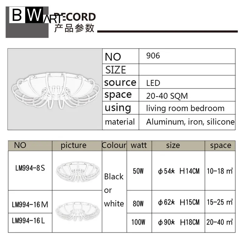 

New BWART White Black High Power LED Ceiling Chandelier For Living Room Bedroom Home Modern Led Chandelier Lamp Fixture
