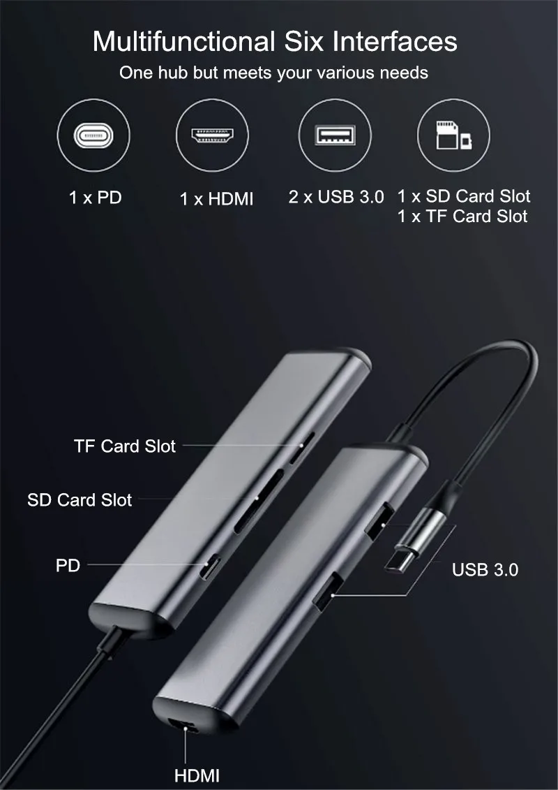 Xiaomi mijia Hagibis 6 в 1 type-c к HDMI USB 3,0 TF SD кардридер зарядка PD адаптер концентратор для iPhone мобильного телефона