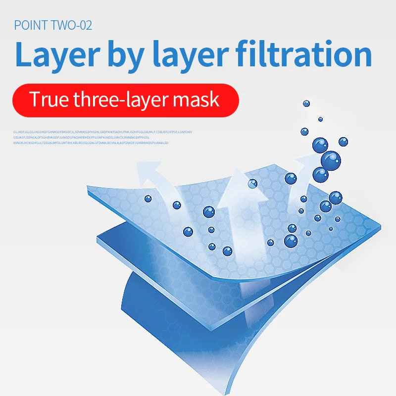 Breathable Disposable Non-Woven Mask Three-layer Filter Unisex Anti-dust Mouth Nose Ear Hanging Safe proof face mouth mask | Аксессуары