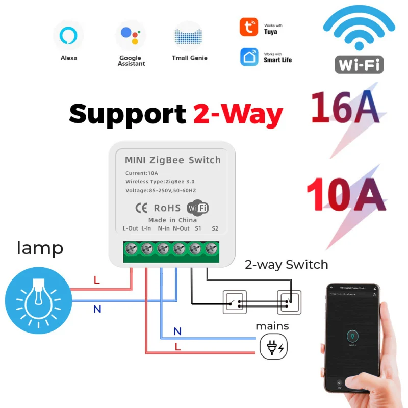 

Смарт-выключатель Tuya с поддержкой Wi-Fi и таймером, 16 А