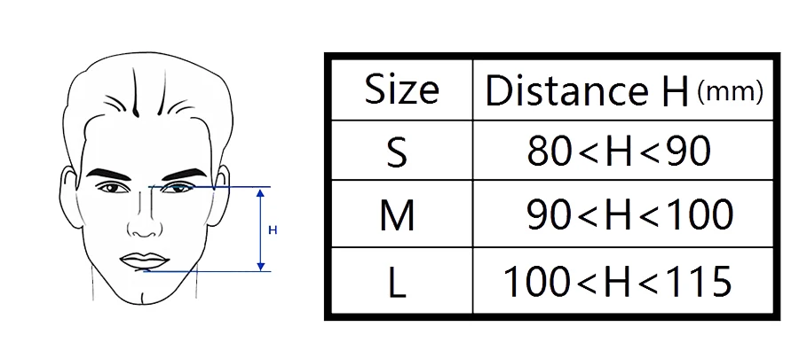 Полнолицевая маска BMC F1A от храпа автоматический респиратор CPAP BiPAP с бесплатным