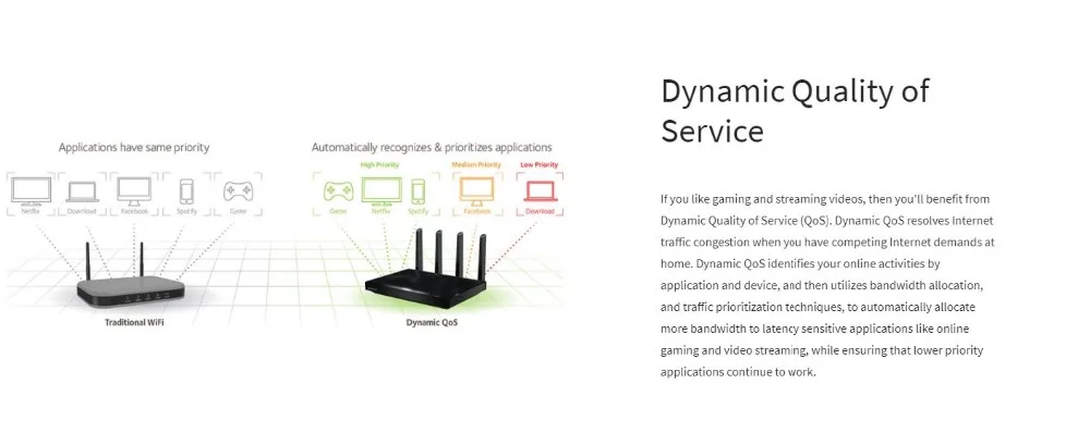 Топ 5 лучших игровых роутеров NETGEAR R8500(простая посылка) Nighthawk X8 AC5300 Смарт трехдиапазонный гигабитный 1000 м+ 2166 м+ 2166 Мбит/с