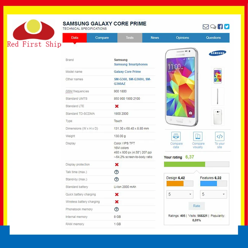 Сенсорный экран для Samsung Galaxy Core Prime G360 10 шт./лот сенсорный дигитайзер панель датчик
